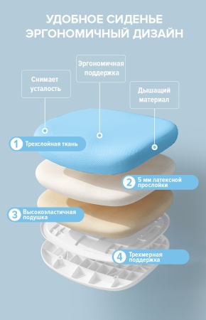 Кресло детское Everprof Кидс 102 сетка/ткань Голубой